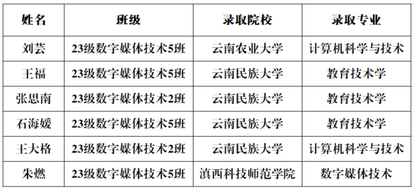屏幕截图 2026-05-08 150335.png